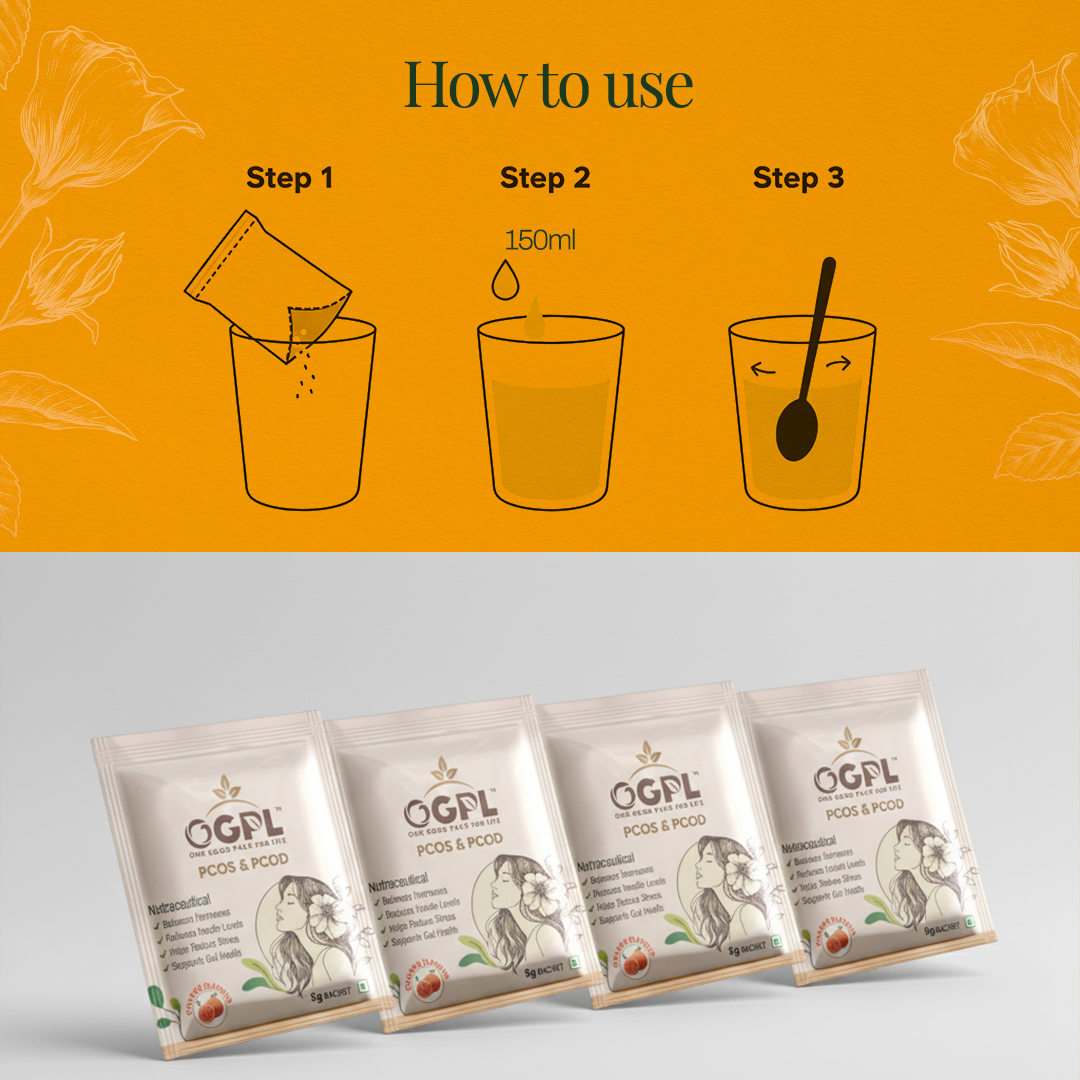 PCOS and PCOD - 15 Days Pack - Image 6